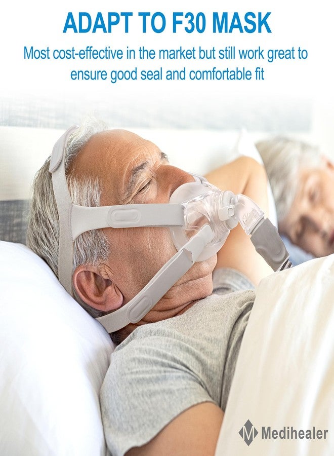 Medihealer 3Packs CPAP Headgear for Airfit F30 with 3 Pair Clips, CPAP Headgear Compatible with Airfit F30, Comfort Headgear Strap Cover, Great Value Kit Supplies by Medihealer - Image 2